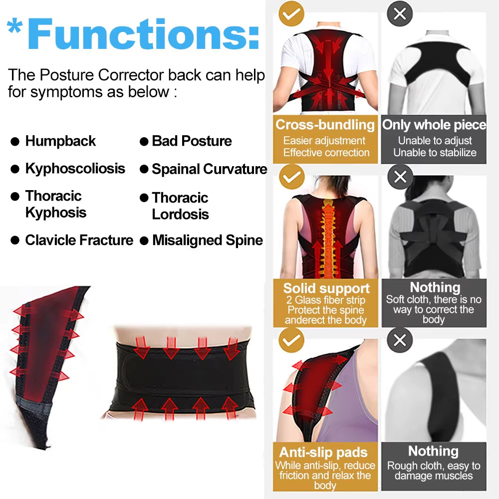 Transform Your Posture with the Adjustable Back Shoulder Corrector - Ultimate Spine Support for Pain Relief and Confidence